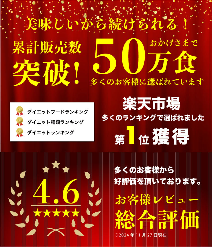 低糖質麺 そば粉入 4食セット 低糖質めんつゆ付 送料無料