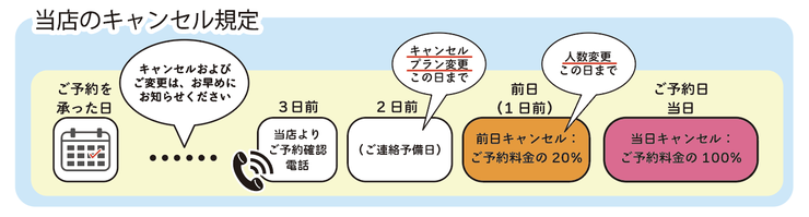 クリックで拡大