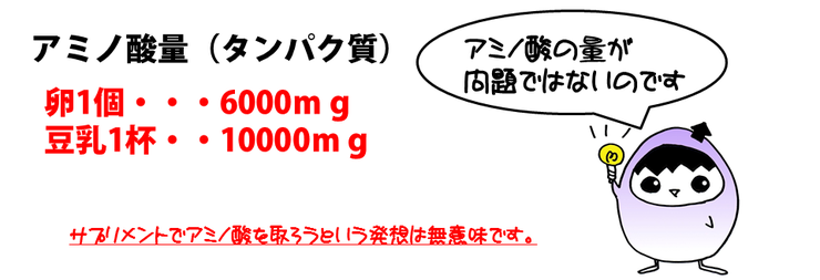 焼酎もろみのアミノ酸