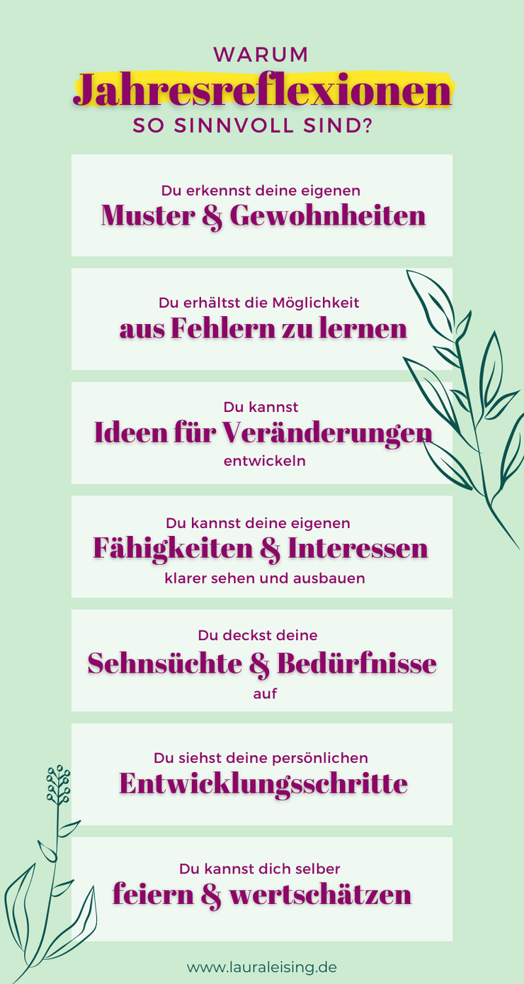 7 Gründe Warum Jahresreflexionen sinnvoll sind