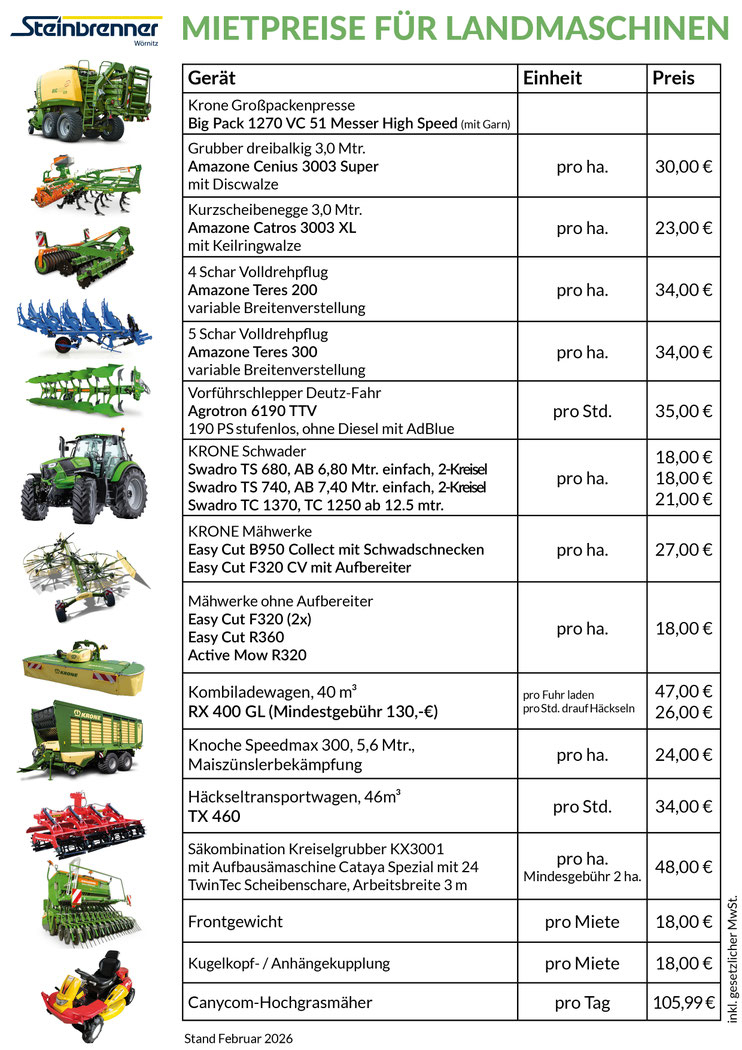 Mietpreise, Landmachinen, Krone, Vorführmaschine, Vorführschlepper, Lemken, Deutz-Fahr, Amazone, Schwader, Großpackenpresse, Kombiladewagen, Mietpreise für Landmaschinen, Landkreis Ansbach, Miete, Schlepper, Steinbrenner, Feld