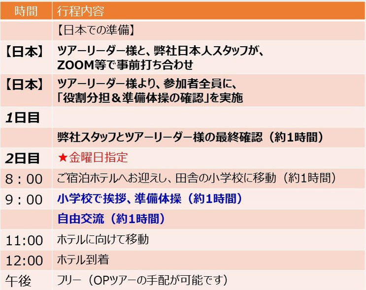 カンボジアの小学校で運動会を実施！（小学校で交流）