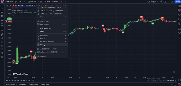 Ut Bot Alert with Regression Candles for Day and Swing Trading – TradingView