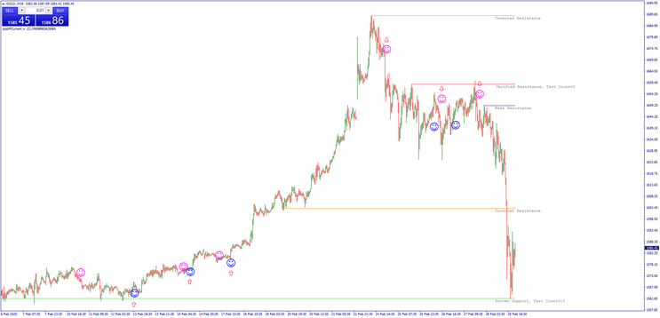  Mostapha Joker Forex Strategy