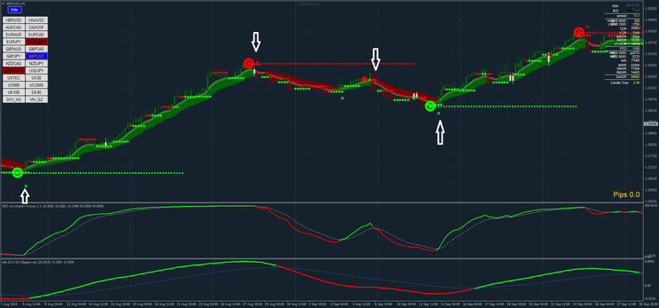 XU Hybrid 3.2 Trading System