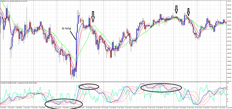 RSI-Band Squeeze Strategy (Mobile & Desktop)