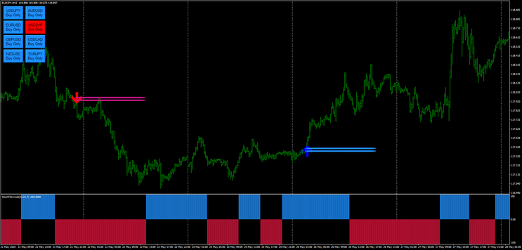 FX Eagle Filtered