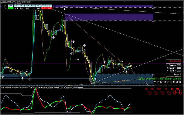  Atlas Trading System