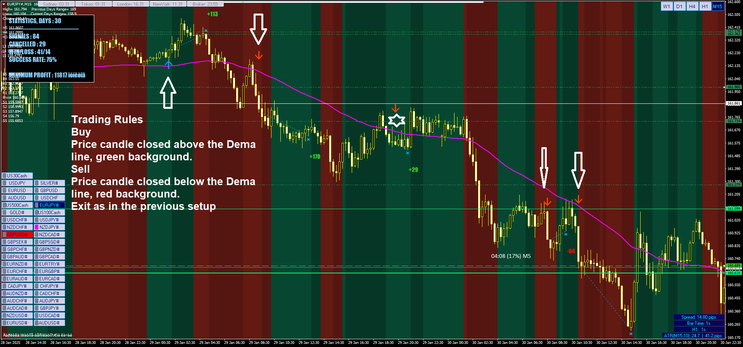Entry points pro