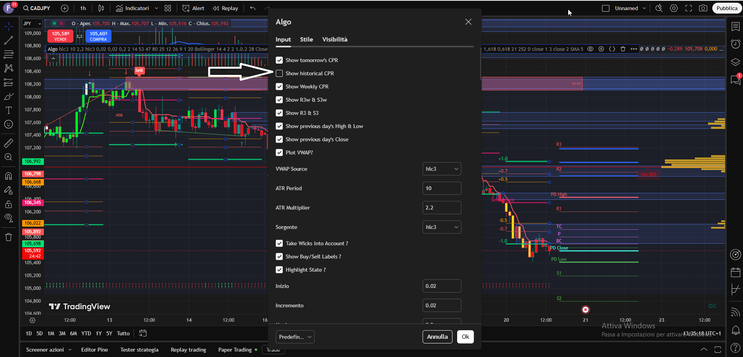 Algo Intraday Trading System -TradingView Strategy-