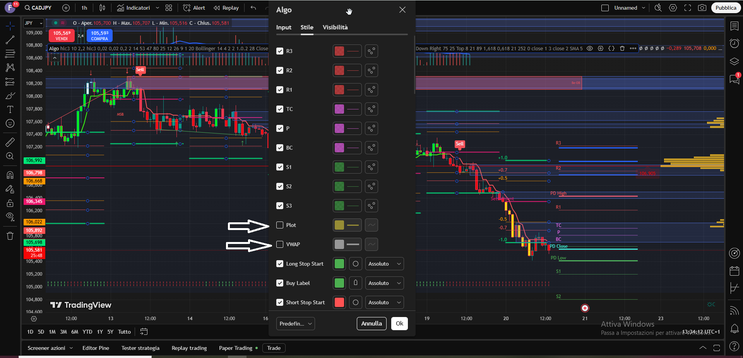 Algo Intraday Trading System -TradingView Strategy-