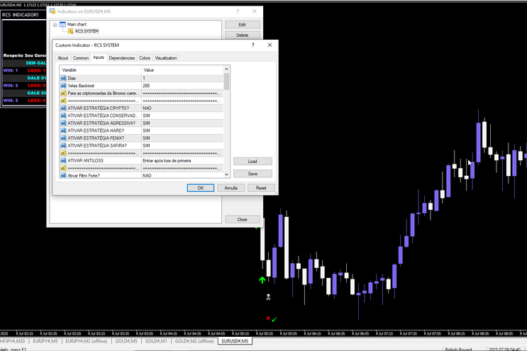 RCS Precision Strategy for Binary Options