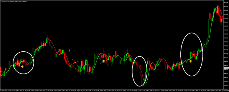 Binary arrow