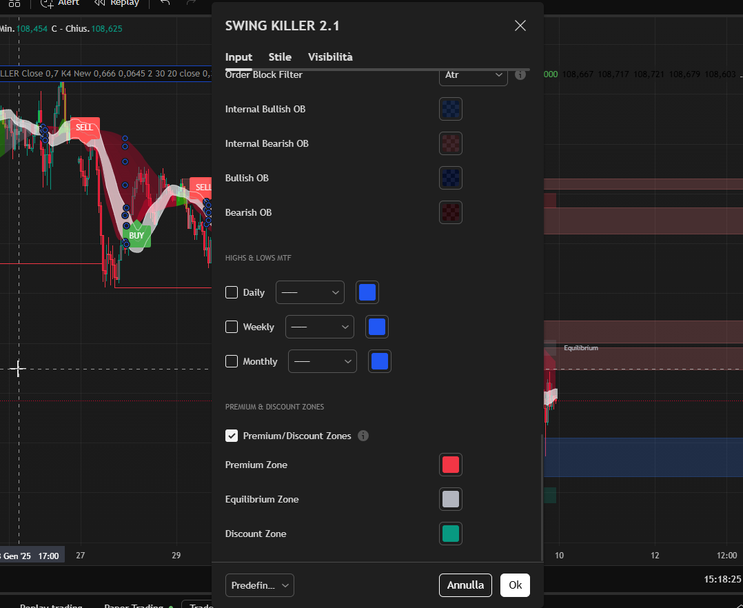 Swing Killer  Forex Strategy TradingView