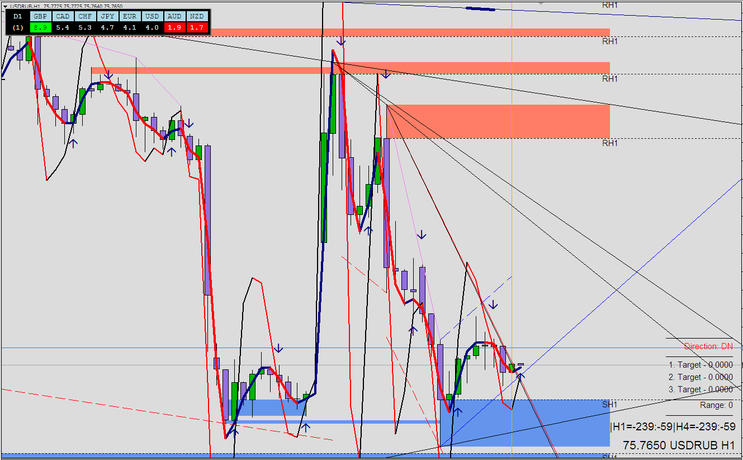  Atlas Trading System