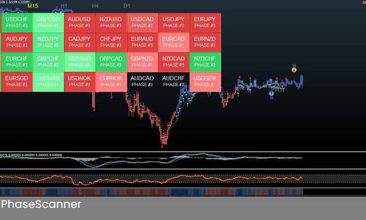 ND10X Trading System