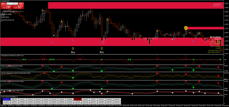 Quake SM Forex and Binary System