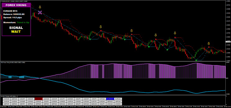  FX Trend Strategy