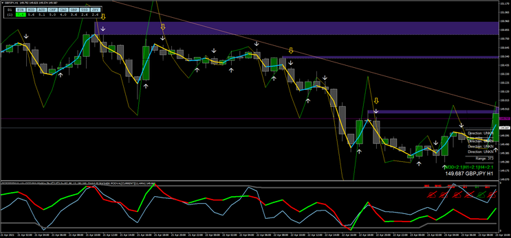  Atlas Trading System