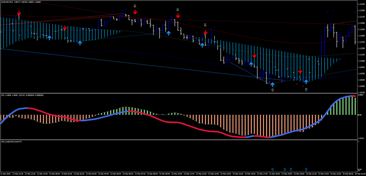 KX Trading System.