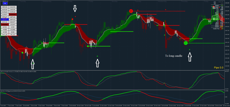 XU Hybrid 3.2 Trading System