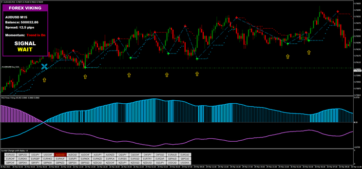  FX Trend Strategy