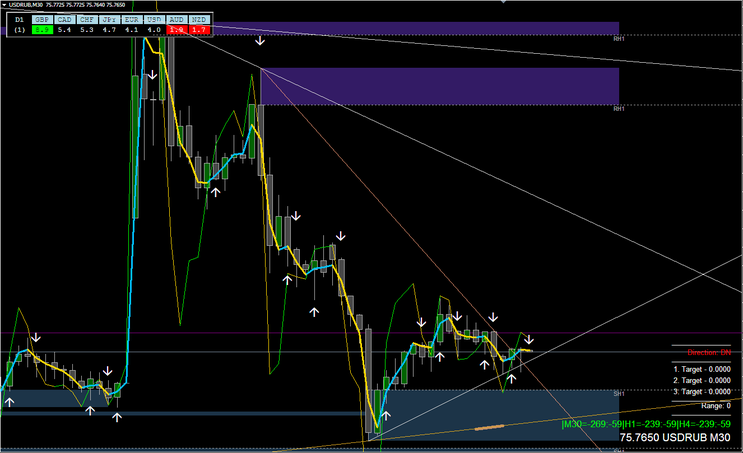  Atlas Trading System