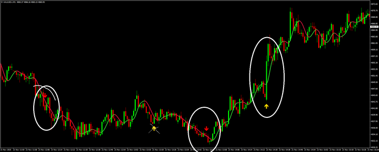Binary arrow