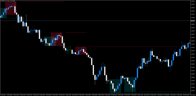 Reversl Breakout MT5