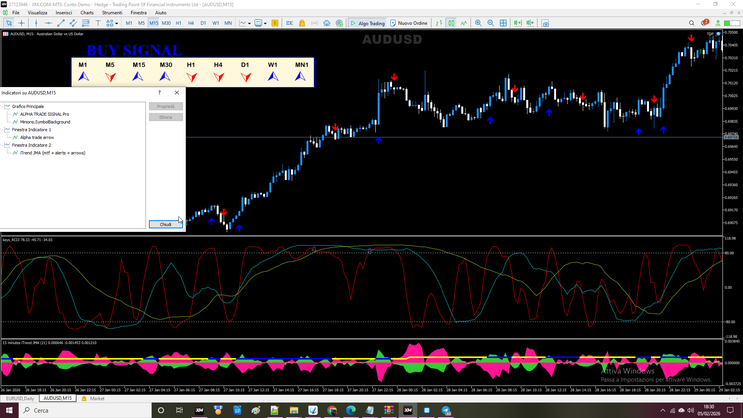 Alpha trade signal Pro with Trend JMA MT5 Strategy