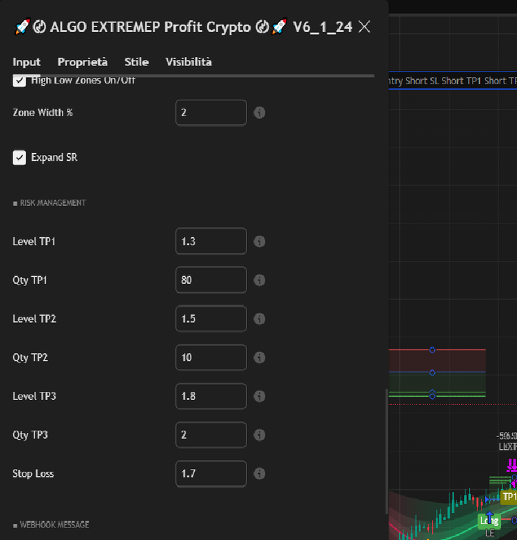 Bitcoin 15 minutes Strategy