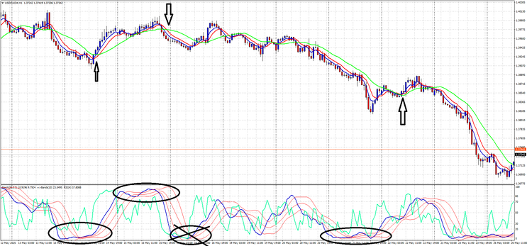 RSI-Band Squeeze Strategy (Mobile & Desktop)