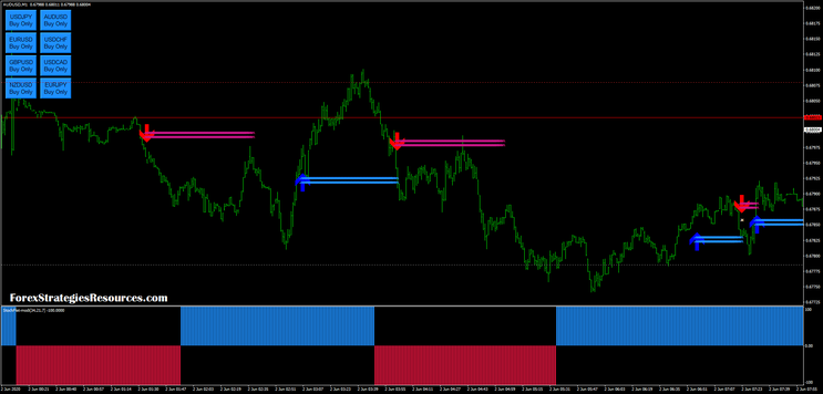 FX Eagle Filtered