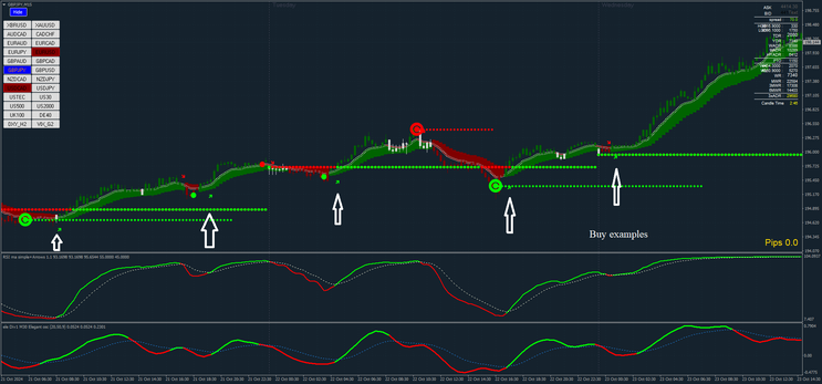 XU Hybrid 3.2 Trading System