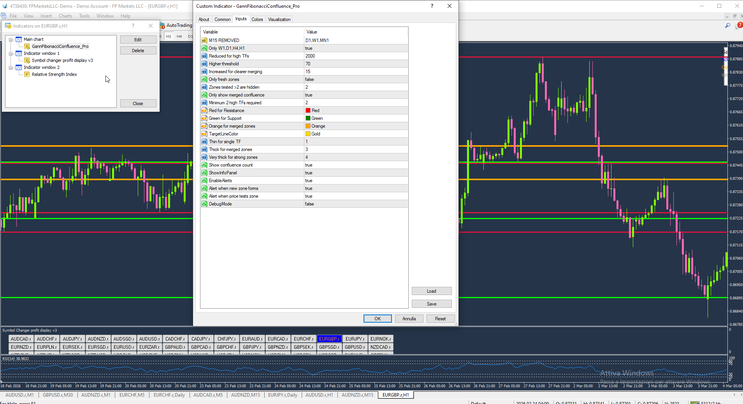 Key levels : A Clear Guide to Structure, Levels, and Trading Logic.
