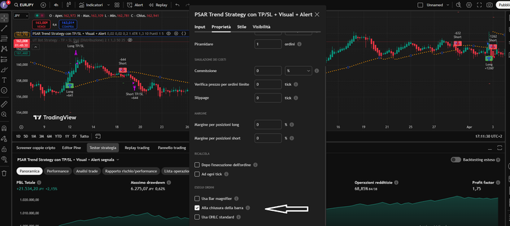 Profitable Trend-Following with Parabolic SAR and ATR-Based Risk Management
