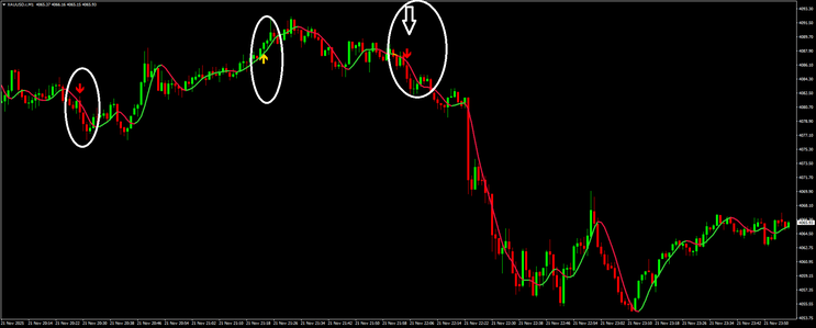 Binary arrow