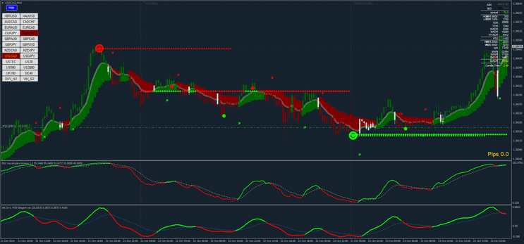 XU Hybrid 3.2 Trading System