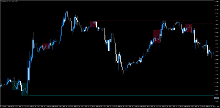 Reversl Breakout MT5