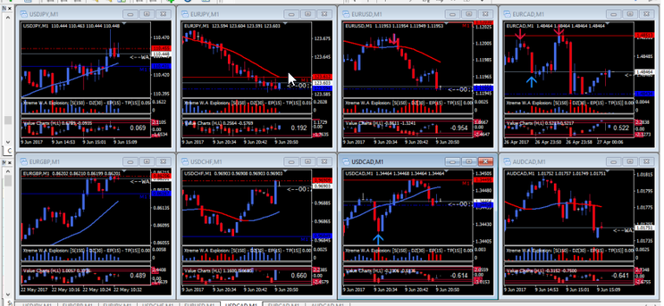 Alpha Binary Strategy