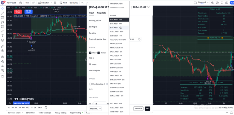 Imbo Algo Crypto Strategy For Succesfull Trading