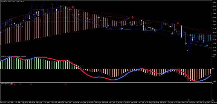 KX Trading System.