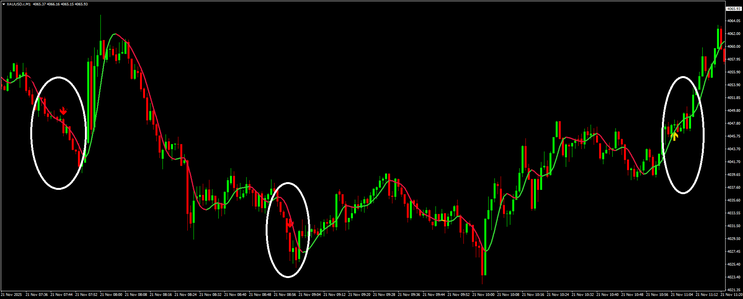 Binary arrow