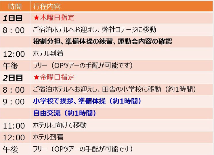 カンボジアの小学校で運動会を実施！（小学校で交流）