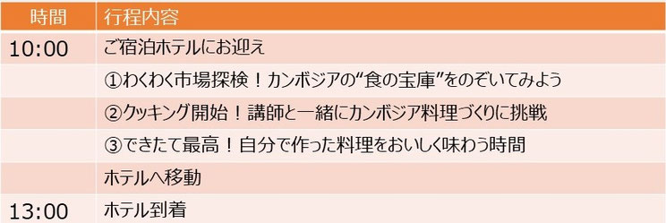 カンボジア料理の料理教室体験 日本語対応のプライベート料理教室体験