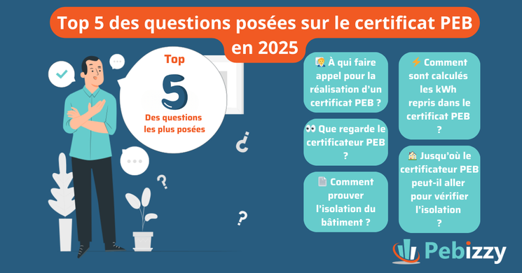certificat, certificat peb, peb, vendre, louer, wallonie, questions, FAQ