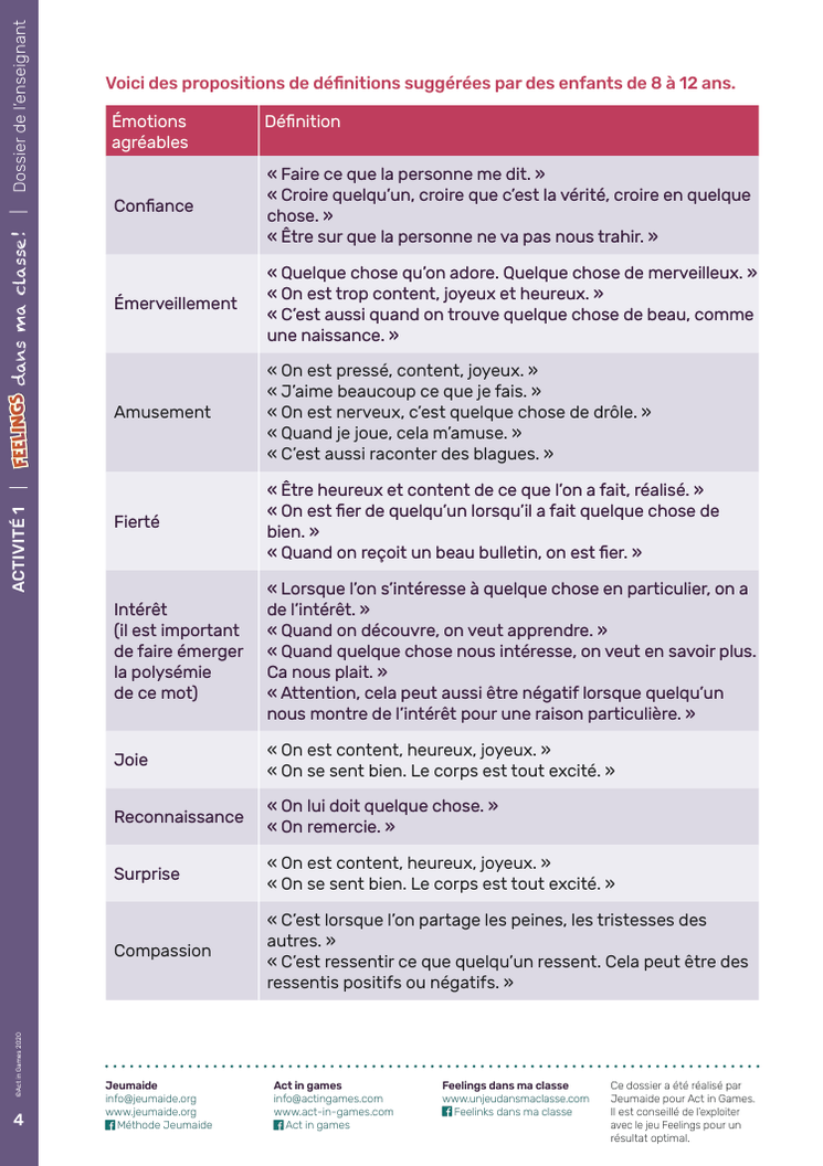 Empathie. PDF gratuit. Emotions. Sentiments. CPS CNV. Psychologie. Compétences psychosociales. Outil gratuit PDF. Jeux empathie gratuits. Jeu Feelings. Dossier d'accompagnement. Roue des émotions gratuite.