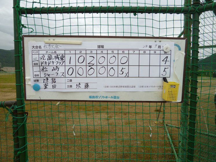 21年度大会結果 Kiuchisports Sakaide ページ 21年度大会結果 Kiuchisports Sakaide ページ