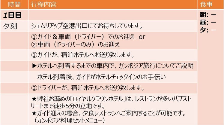 ゆったりめぐるシェムリアップ旅行｜年配者＆お子様がいるご家族にお勧めのプランです｜家族旅行｜プライベートツアー