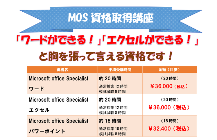 MOS ワード　エクセル　パワーポイント